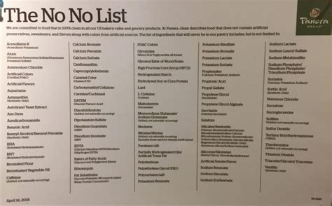 The No No List .